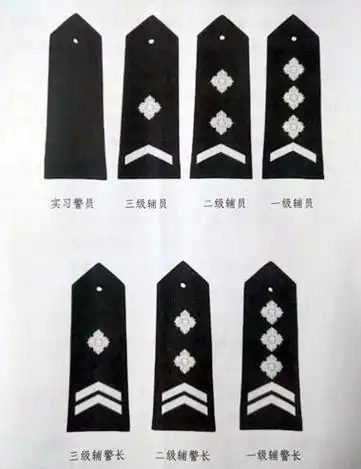 彭泽县公安局着力打造过硬公安辅警队伍