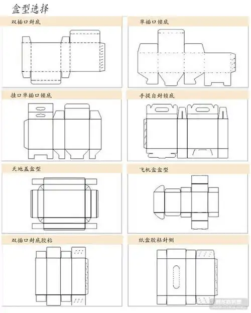 工厂专业定做印刷化妆品包装盒 精装特种纸彩印护肤水乳霜纸盒