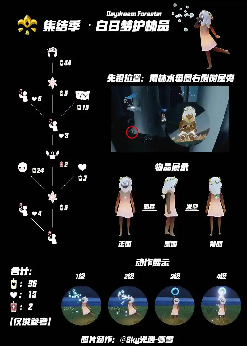 00(下周一)  本次复刻动作:吹泡泡 可兑换物品:花环发型,面具#sky光遇