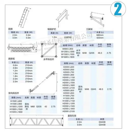 立杆48 60系列盘扣式脚手架 桥梁隧道支撑快拆架盘扣脚手架租赁