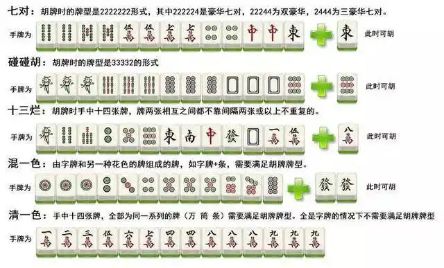 记熟这几个麻将技巧,简单成为高手,让你赢多输少