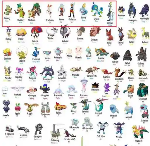 口袋妖怪剑盾精灵图鉴大全