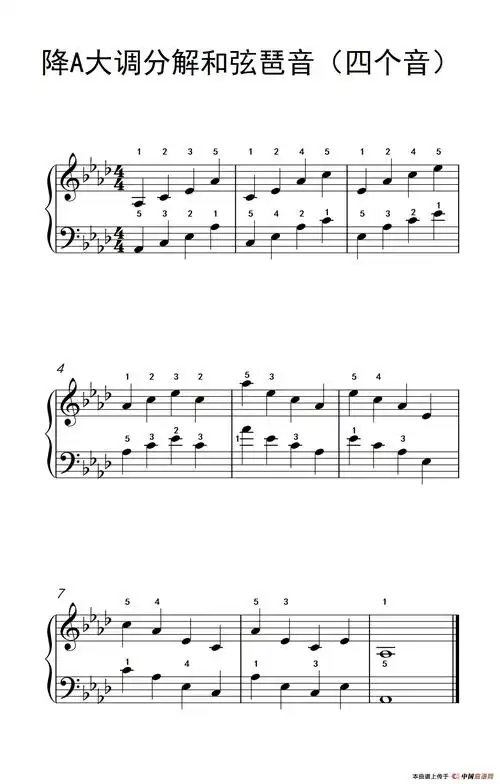 降a大调分解和弦琶音(四个音)(孩子们的钢琴音阶,和弦与琶音 2)(1)