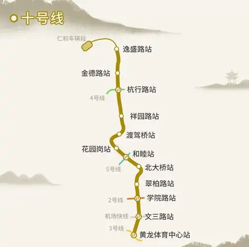 地铁10号线学院路站6月24日开通运营!坐等与3号线机场快线实现换乘!