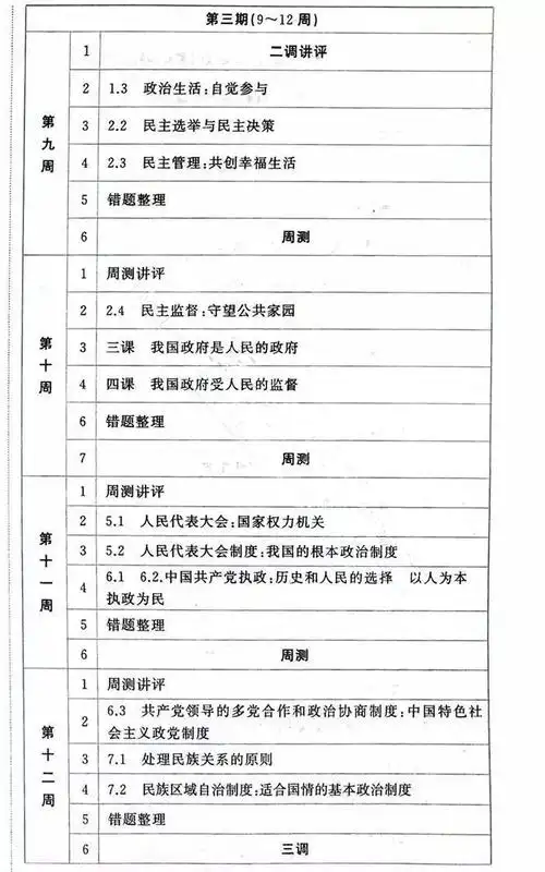 大揭秘衡水中学2019高考一轮复习进度表最新课程表