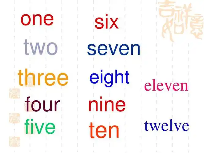 新外研版五年级英语上册《module5 unit1 there are