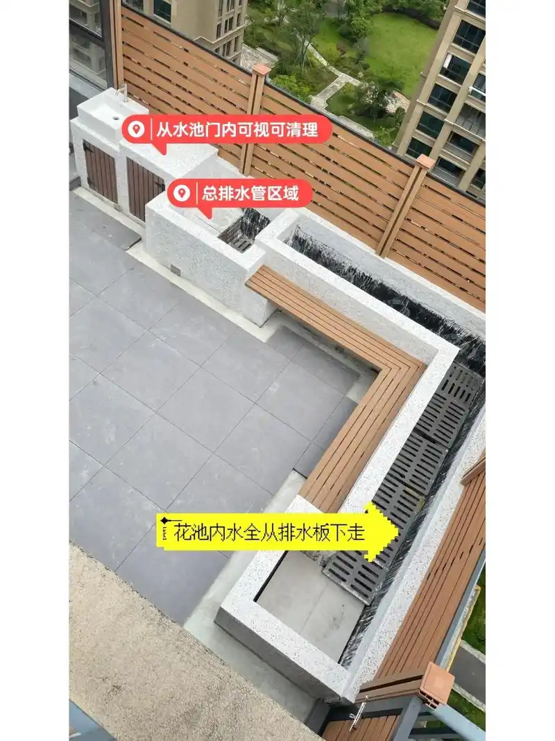 花园新变化,详细说一下排水 1.