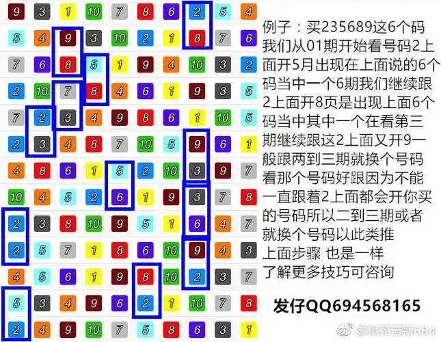今日汇总《2019幸运飞艇破解公式》多年实战稳赚经验方法分享