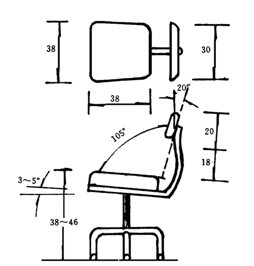 工作椅设计中的人机工程学探讨