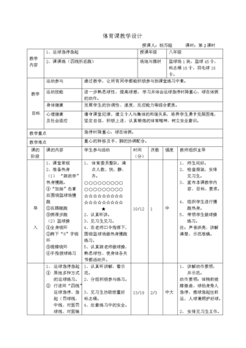 篮球运球急停急起教案(杨万超).doc