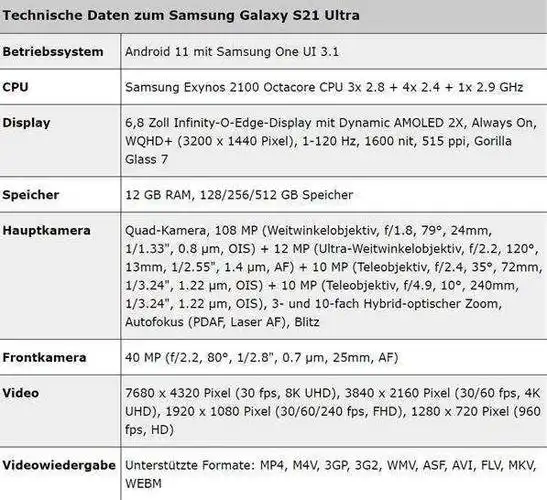 三星s21ultra核心参数曝光,亿级主摄 骁龙888,价格基本确定