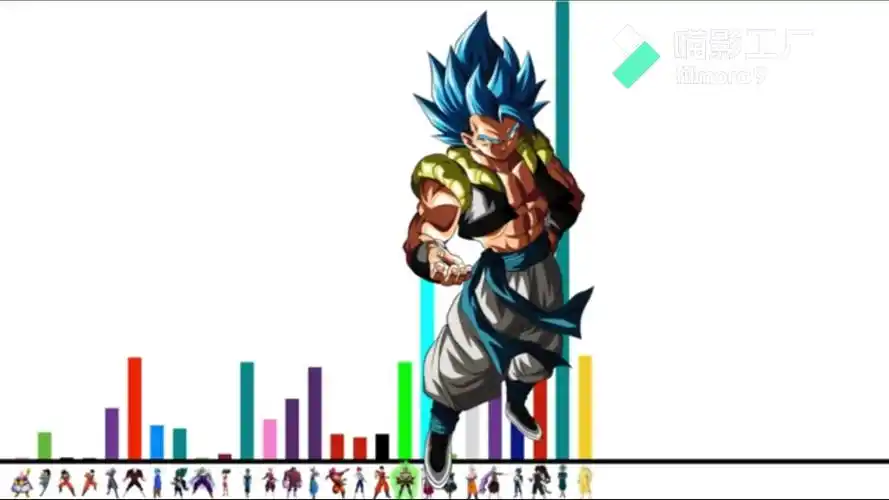 龙珠超全人物战斗力排行