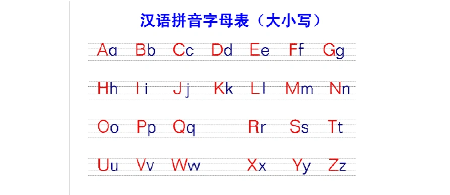 无忧文档 所有分类 小学教育 语文 一年级语文 汉语拼音字母表(大小写