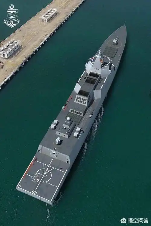 头条问答 - 055驱逐舰是电推吗?(7个回答)