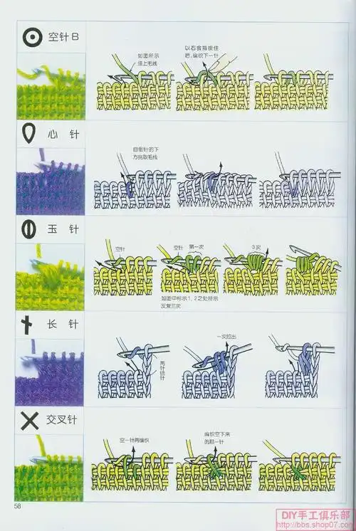 钩针编织基本织法编织基础教程详细图解