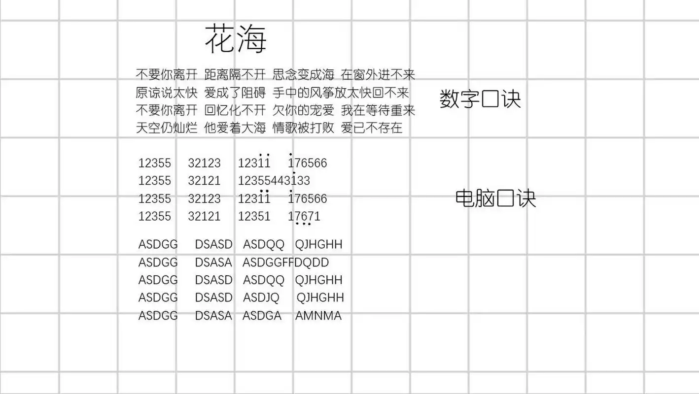 原神简谱通俗易懂,手机电脑口诀都有 原神原神乐谱花海原神琴谱