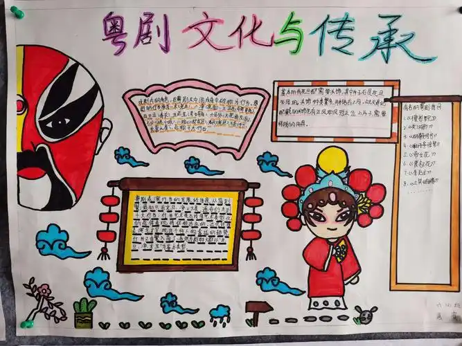 2020年6日粤剧手抄报作品