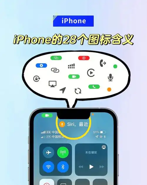 iphone苹果手机图标说明
