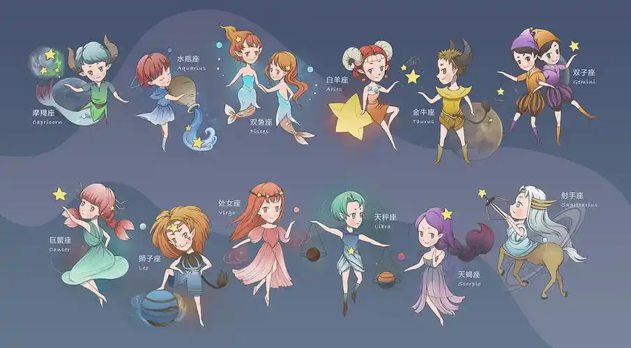 q版12星座