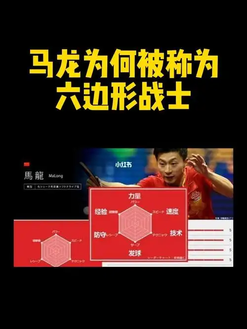 马龙为什么叫六边形战士