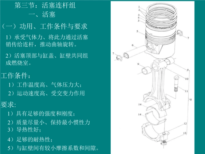 第三节活塞连杆组-gai.ppt