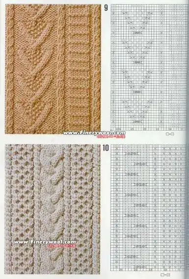 100个编织图样图解,大图,很清晰(超多麻花) - 非尘 - feichen1959的