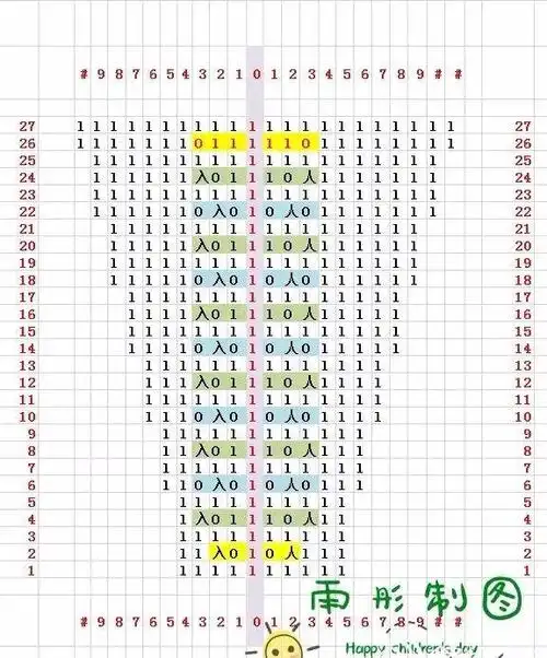 从领口往下织宝宝棒针镂空花育克毛衣有编织说明