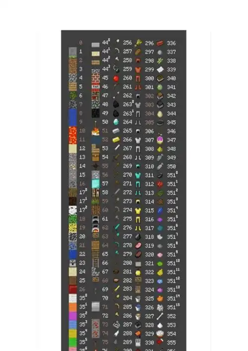 我的世界指令大全pdf3页