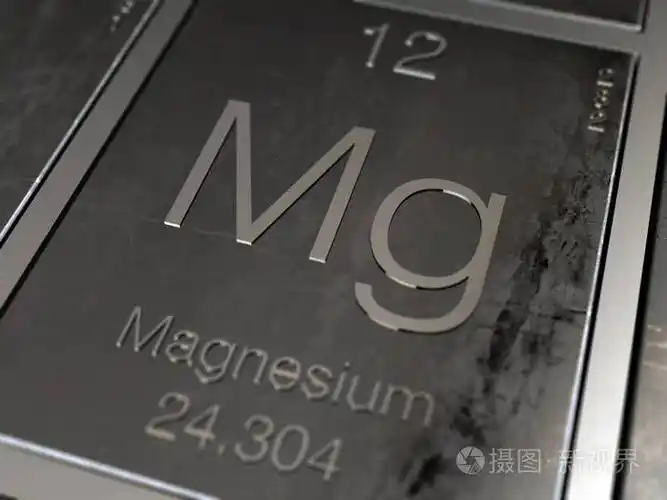 镁元素符号
