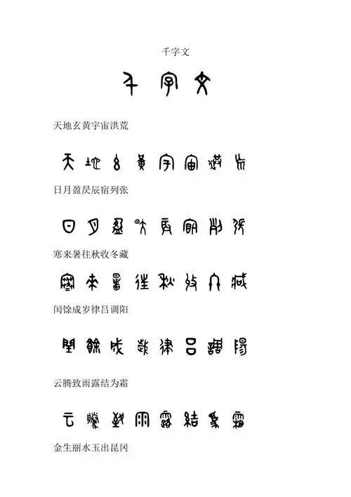 千字文金文大篆