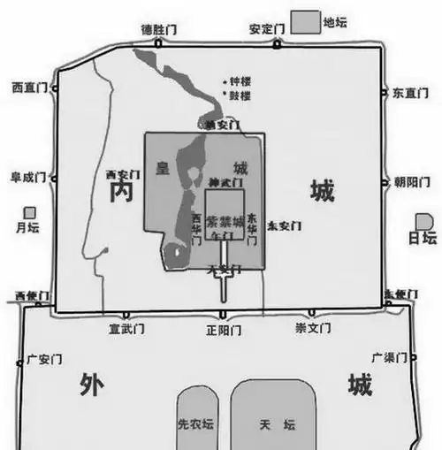 如今的老北京城早在那场灾难中消失了,但是还有这些你值得去看的