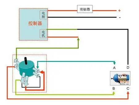 电动车三轮车串励电机 线路图