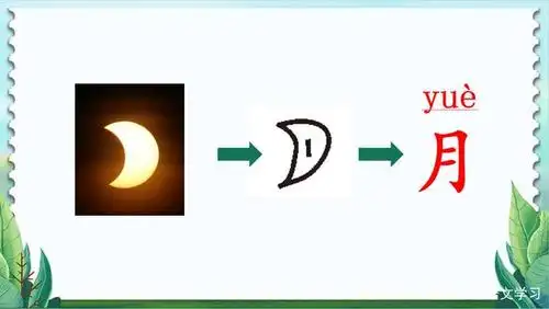 学习《日月水火》,初步了解象形字构字特点,感受学习汉字的乐趣