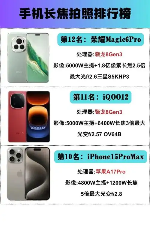2024年最强大的长焦拍照手机排行榜