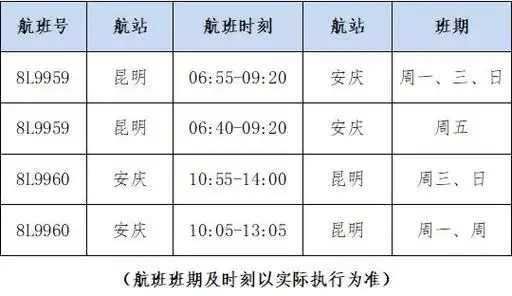 安庆天柱山机场自1月30日起正式恢复航班运行,祥鹏航空也将于1月31日