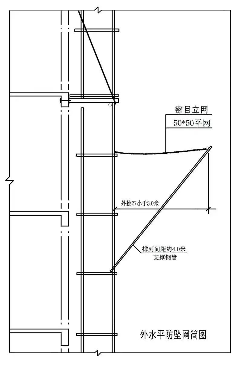 悬挑脚手架专项施工方案
