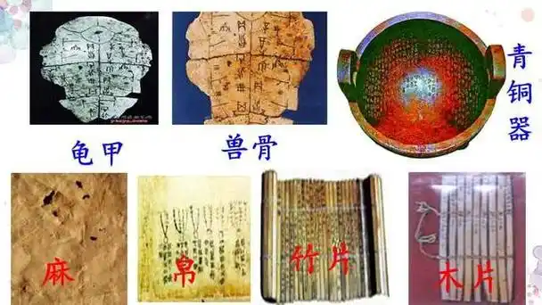 纸是蔡伦发明的吗?它又有怎样的来历呢