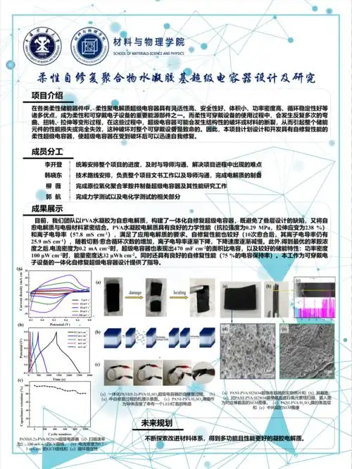 材料与物理学院大学生创新训练项目成果海报展_科研