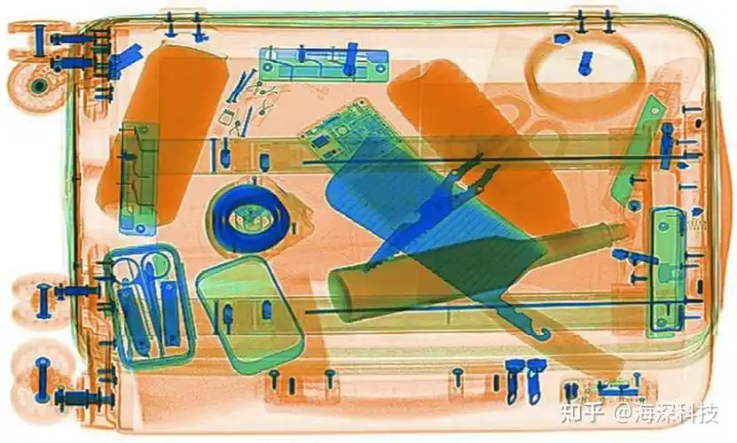 同一行李在不同x光安检机下的成像深度学习模型缺乏足够的泛化能力