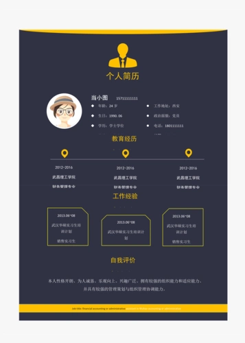 财务管理个人简历模板