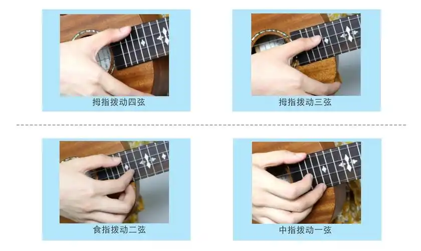 【歌芮拉尤克里里零基础入门教学】第六课:分解节奏型与复合音分解