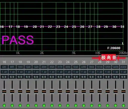 【音响知识】31段eq均衡器的调整合理区