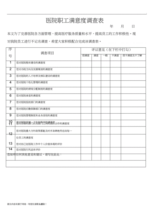 网站首页 海量文档 人力资源/企业管理 员工关系医院职工满意度调查表