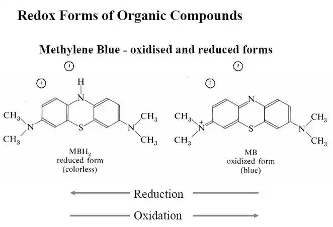 p>亚甲基蓝,化学式为c sub>16 /sub>h sub>18 /sub>n sub>3 /sub>cls