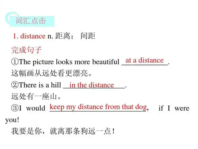 2013届高考英语一轮复习课件:必修1 module 3 my f