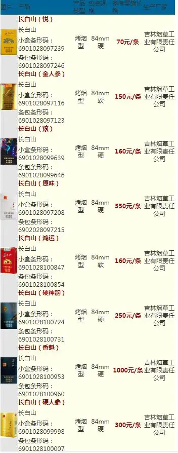 长白山烟价格表长白山烟多少钱一包