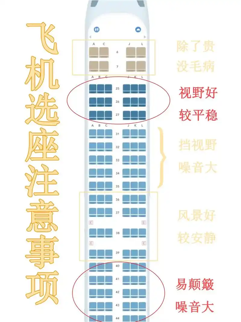 学会看机型和座位号#坐飞机注意事项 #旅游攻 - 抖音