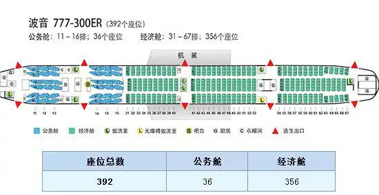 波音777座位图,驾驶舱,载客量-国航官网