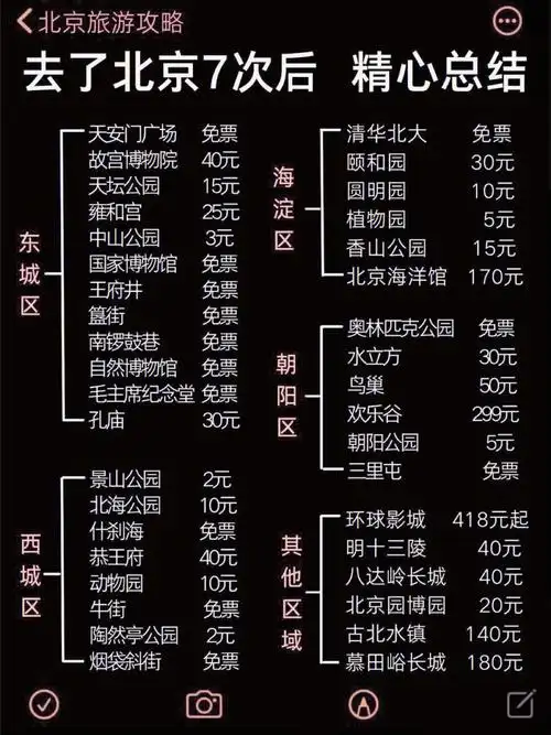 超全北京旅游攻略北京各大景点门票大全