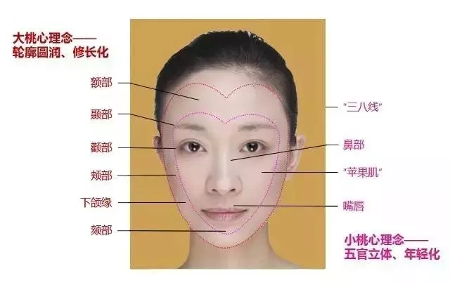 女神脸又更新了谁让你们一部剧换一个老公